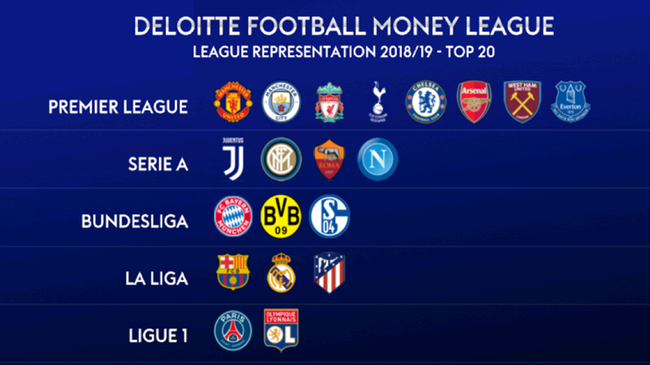 再次巩固了 再次巩固了